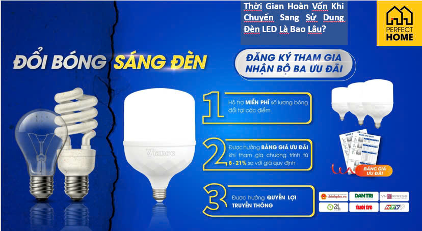 Thời Gian Hoàn Vốn Khi Chuyển Sang Sử Dụng Đèn LED Là Bao Lâu?