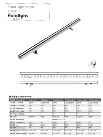 Đèn hắt gắn chân tường Shylon SL1325. CS: 16W/24W/48W