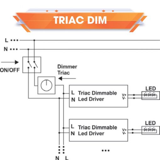 Sơ đồ tham khảo về Dimmer Triac