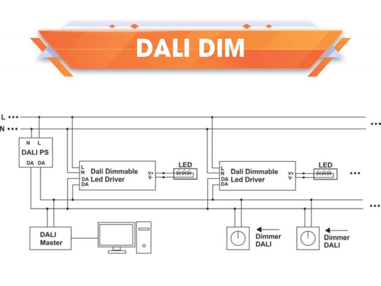 Sơ đồ tham khảo về Dimmer DALI