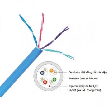 Dây cáp mạng Panasonic NC5E-U10