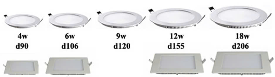 Cách Chọn Kích Thước Đèn LED Âm Trần Phù Hợp Với Lỗ Khoét Cách Chọn Kích Thước Đèn LED Âm Trần Phù Hợp Với Lỗ Khoét