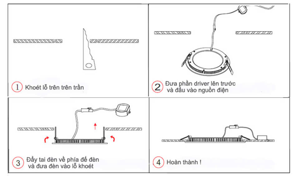 Cách Chọn Kích Thước Đèn LED Âm Trần Phù Hợp Với Lỗ Khoét Cách Chọn Kích Thước Đèn LED Âm Trần Phù Hợp Với Lỗ Khoét