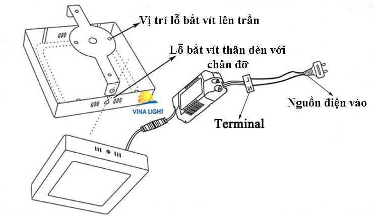 Hướng Dẫn Chi Tiết Cách Lắp Đặt Đèn Led Ốp Nổi năm 2024