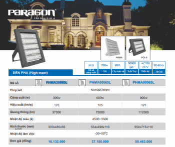 Đèn pha không thấm nước Paragon PHMA30065L / PHMA60065L / PHMA90065L 300w/600W/900W-37500lm, ánh sáng 4500-5500K, 100-240V, pf≥0.9, 50000 giờ, CRI≥70, IP65, chip led Nichia