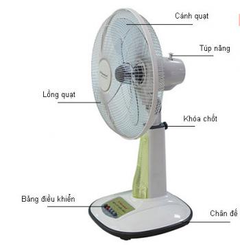  Quạt lửng điện cơ QĐM- 400ĐB-K 