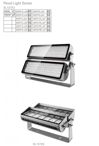 Đèn pha chiếu sàn siêu sáng Shylon SL1272U/S;  Chip: Cree/LUMILEDS; Công suất: 420W-720W