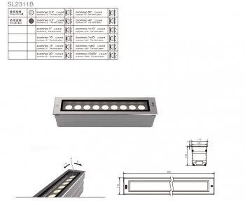 Đèn hắt chân tường Shylon SL2311B, Công suất: 30W-60W; IP 67; Chip Cree