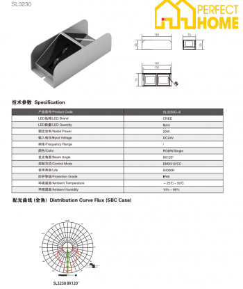 Đèn chiếu tạo hình Shylon SL3230 20W/SL3220 3W, Chip Cree, IP65