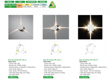 Đèn ốp tường VInaled mẫu B WDS-BW4, Ánh sáng: 2700K/3000K/4000K/5700K